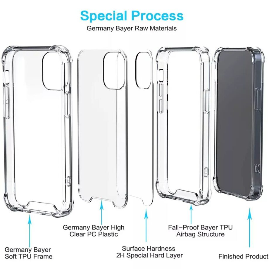 Clear Shockproof iPhone 13 Pro Max Case / 12 11 Pro Max Series