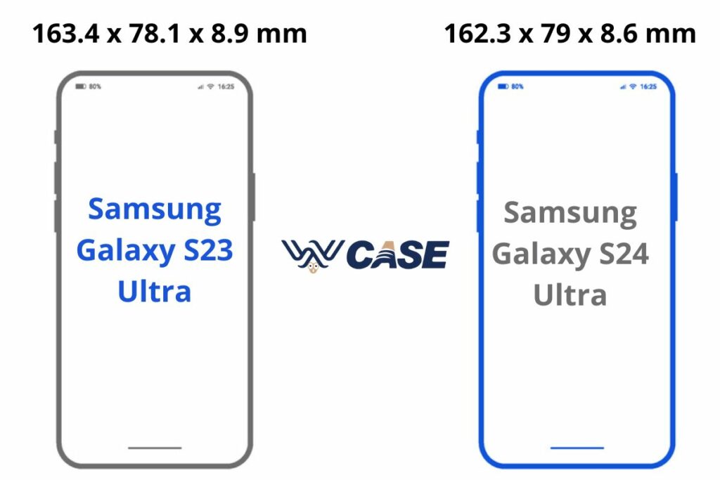 Will Samsung Galaxy S23 Ultra Case Fit on Galaxy S24 Ultra?