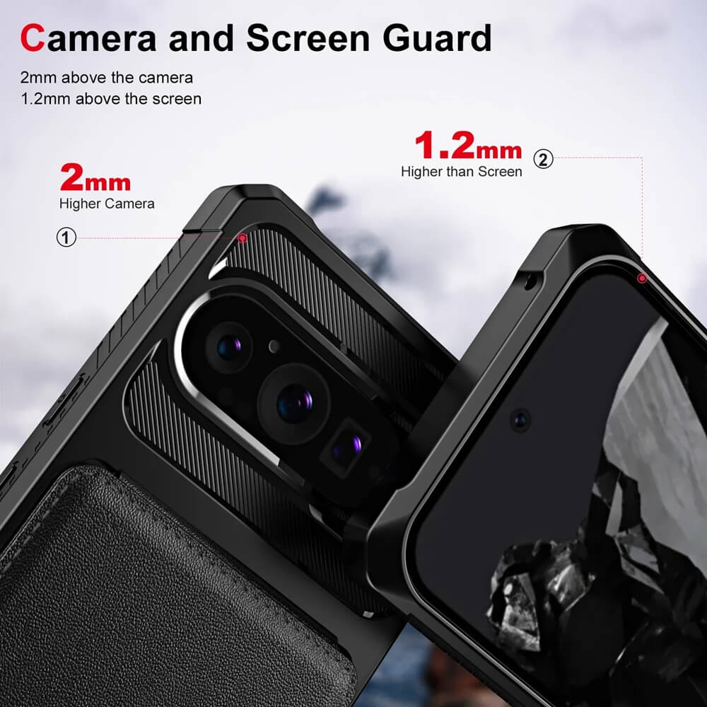 Full camera lens and screen protection