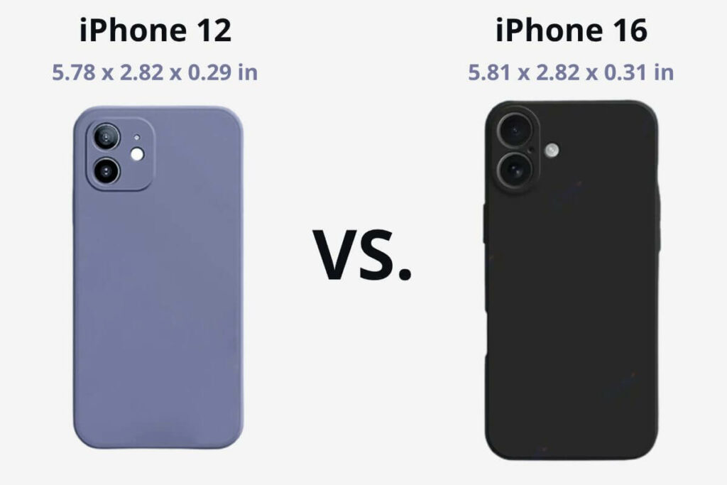 iPhone 12 vs. iPhone 16 size comparison.