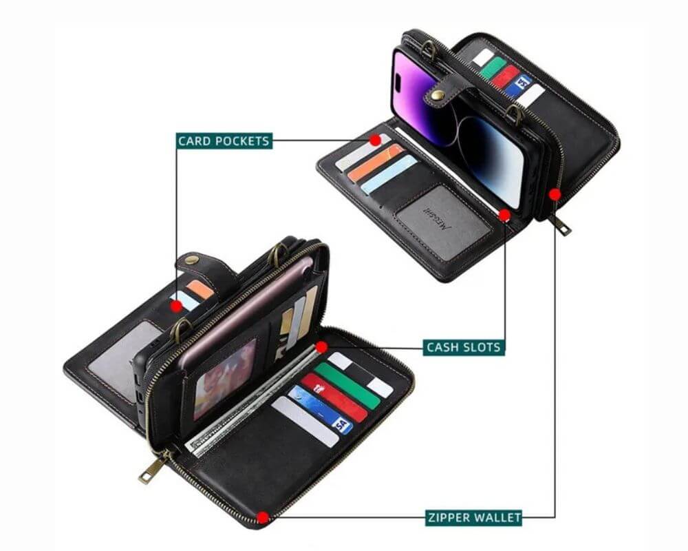 Labeled diagram of wallet phone case features